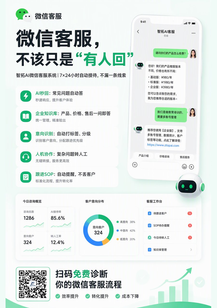 信使智能客服系统海报